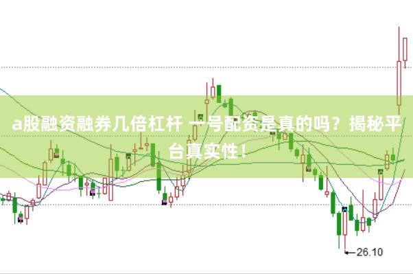 a股融资融券几倍杠杆 一号配资是真的吗？揭秘平台真实性！