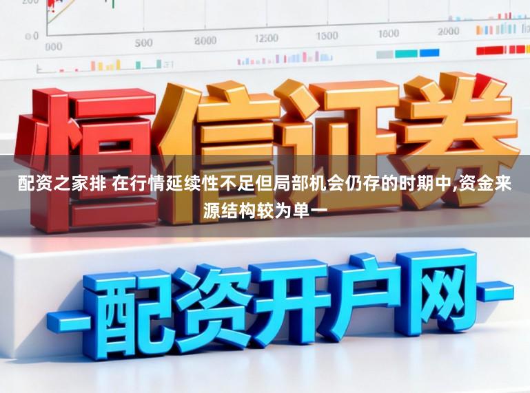 配资之家排 在行情延续性不足但局部机会仍存的时期中,资金来源结构较为单一